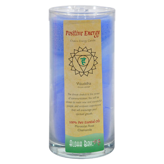 Chakra Jar Candle - Positive Energy | Aloha Bay